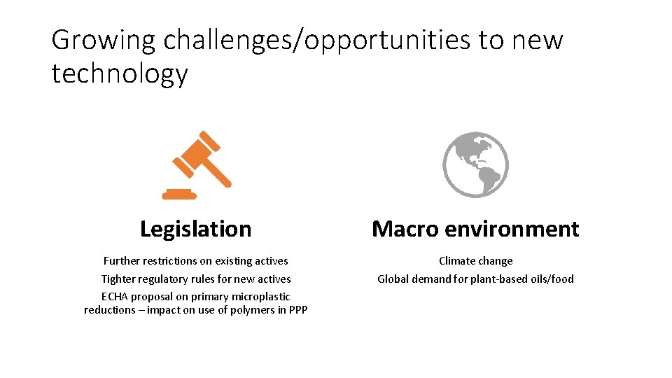 Growing challenges/opportunities to new technology Legislation Macro environment Further restrictions on existing actives Tighter