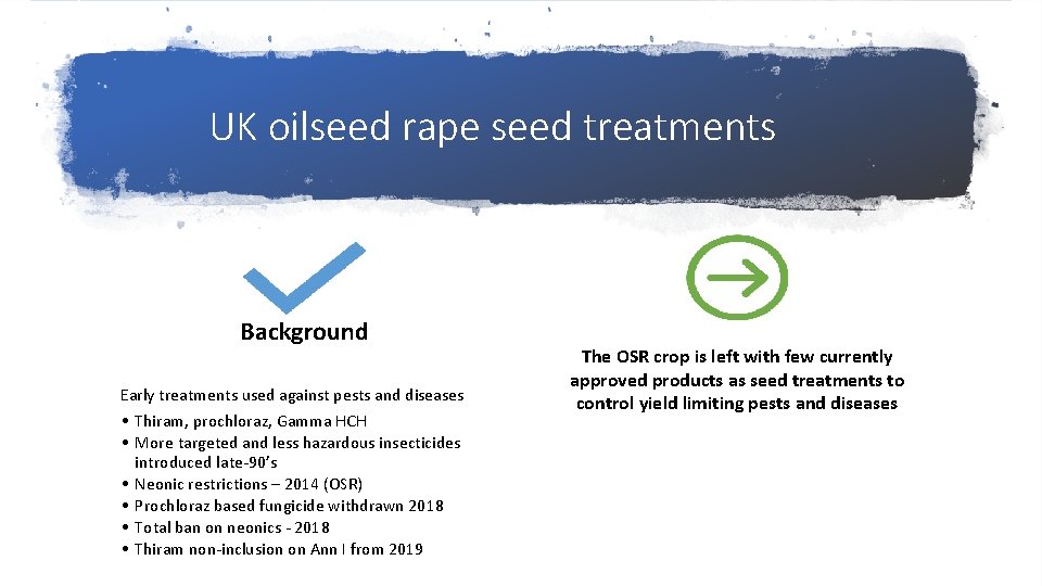 UK oilseed rape seed treatments Background Early treatments used against pests and diseases •