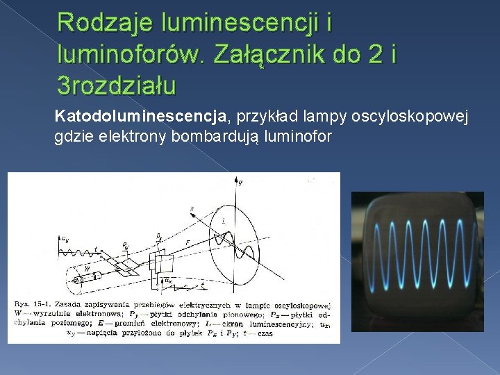 Rodzaje luminescencji i luminoforów. Załącznik do 2 i 3 rozdziału Katodoluminescencja, przykład lampy oscyloskopowej