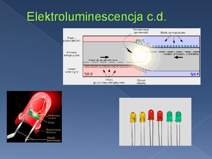 Elektroluminescencja c. d. 