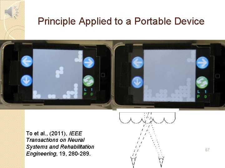 Principle Applied to a Portable Device Orthoptic meeting July 2013 To et al. ,