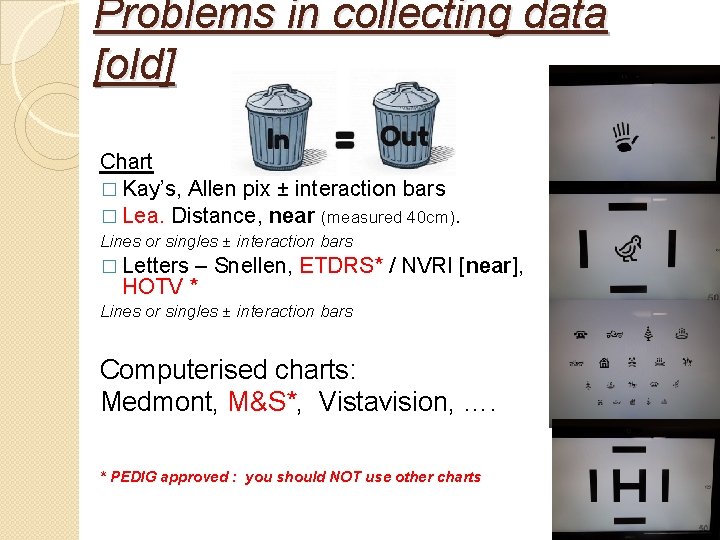 Problems in collecting data [old] Lines or singles ± interaction bars � Letters –