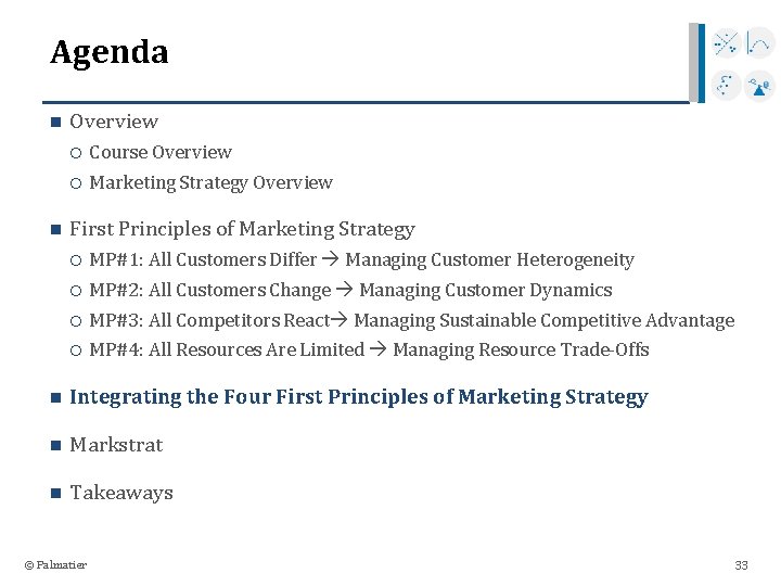 Agenda n n Overview Course Overview Marketing Strategy Overview First Principles of Marketing Strategy
