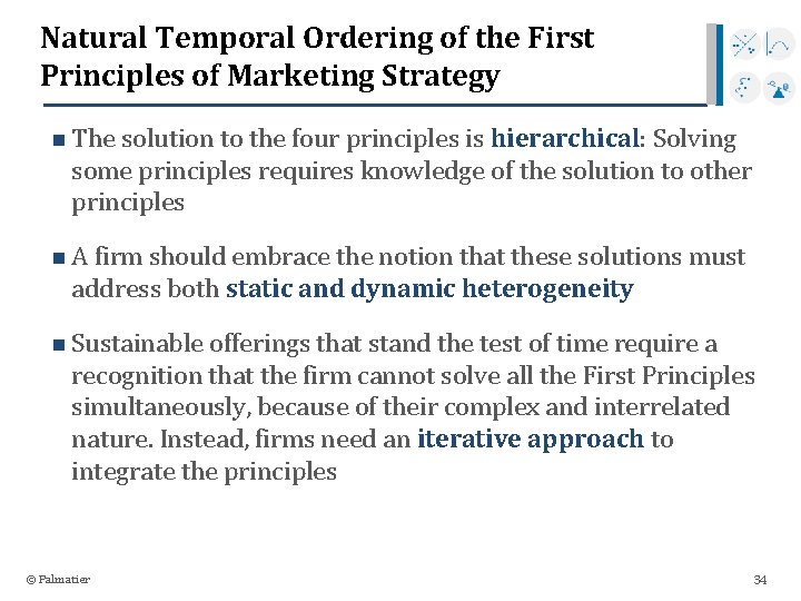 Natural Temporal Ordering of the First Principles of Marketing Strategy n The solution to