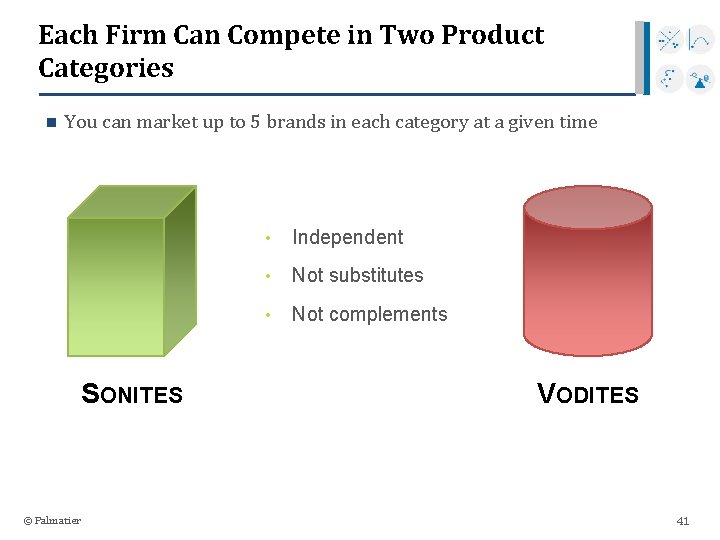 Each Firm Can Compete in Two Product Categories n You can market up to