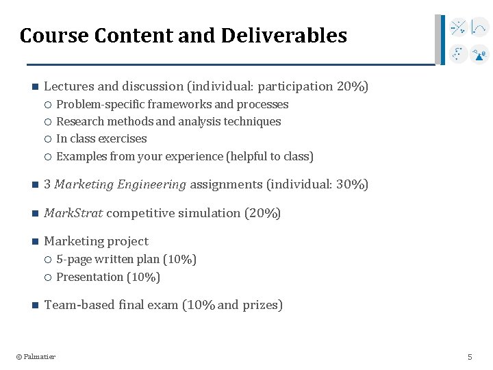 Course Content and Deliverables n Lectures and discussion (individual: participation 20%) Problem-specific frameworks and