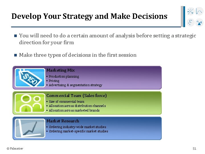 Develop Your Strategy and Make Decisions n You will need to do a certain