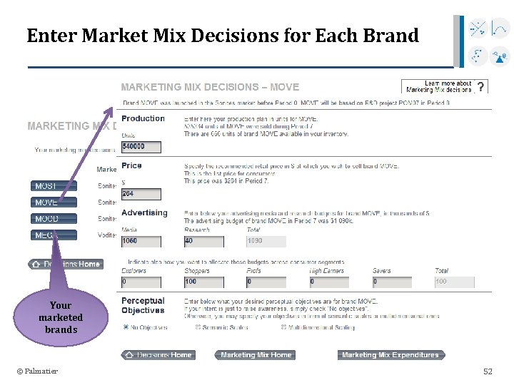 Enter Market Mix Decisions for Each Brand Your marketed brands © Palmatier 52 