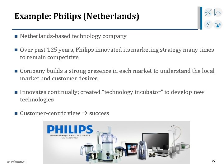 Example: Philips (Netherlands) n Netherlands-based technology company n Over past 125 years, Philips innovated