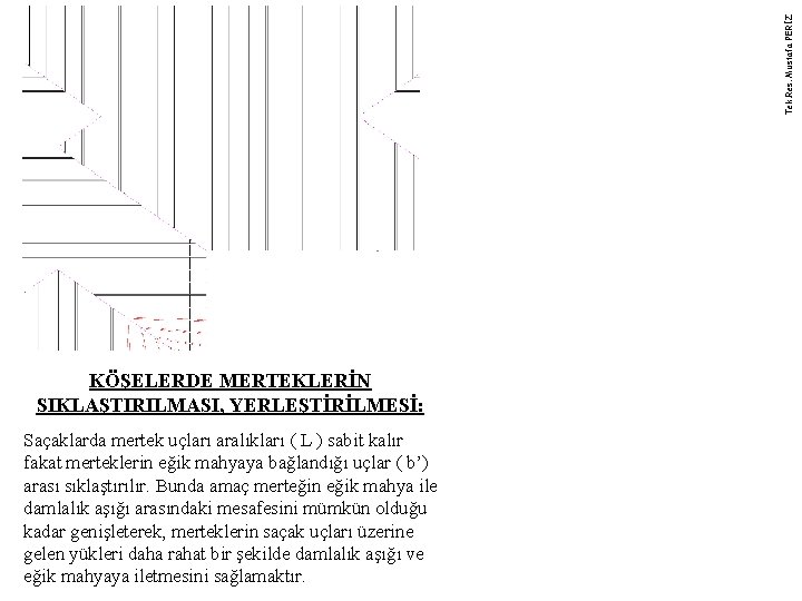 Tek. Res. Mustafa PERİZ KÖŞELERDE MERTEKLERİN SIKLAŞTIRILMASI, YERLEŞTİRİLMESİ: Saçaklarda mertek uçları aralıkları ( L