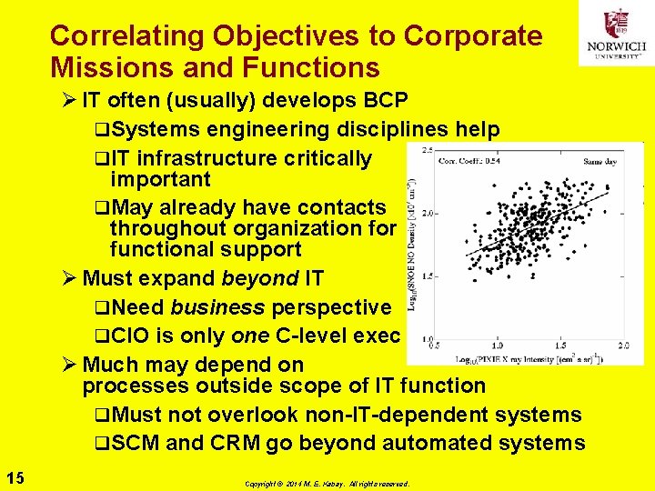 Correlating Objectives to Corporate Missions and Functions Ø IT often (usually) develops BCP q.