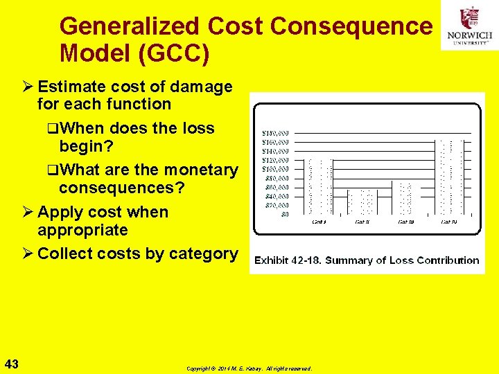 Generalized Cost Consequence Model (GCC) Ø Estimate cost of damage for each function q.