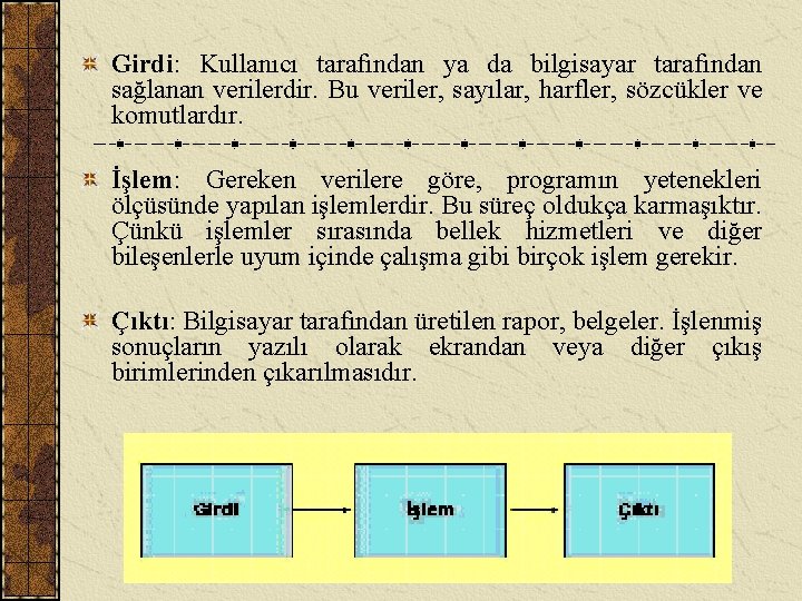 Girdi: Kullanıcı tarafından ya da bilgisayar tarafından sağlanan verilerdir. Bu veriler, sayılar, harfler, sözcükler