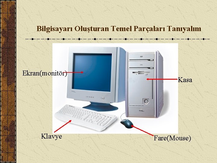 Bilgisayarı Oluşturan Temel Parçaları Tanıyalım Ekran(monitör) Klavye Kasa Fare(Mouse) 