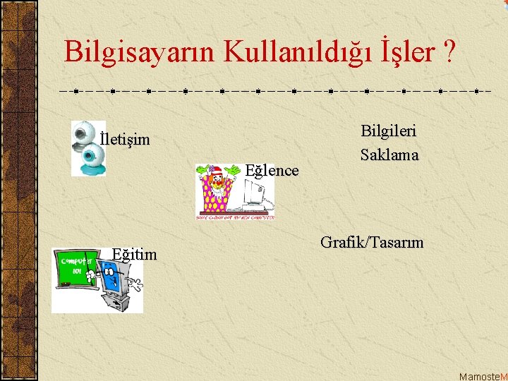 Bilgisayarın Kullanıldığı İşler ? İletişim Eğlence Eğitim Bilgileri Saklama Grafik/Tasarım Mamoste. M 