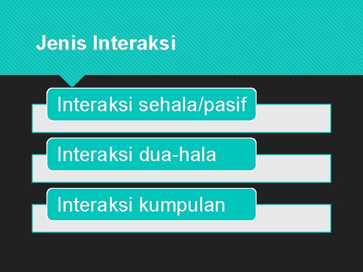 Jenis Interaksi sehala/pasif Interaksi dua-hala Interaksi kumpulan 