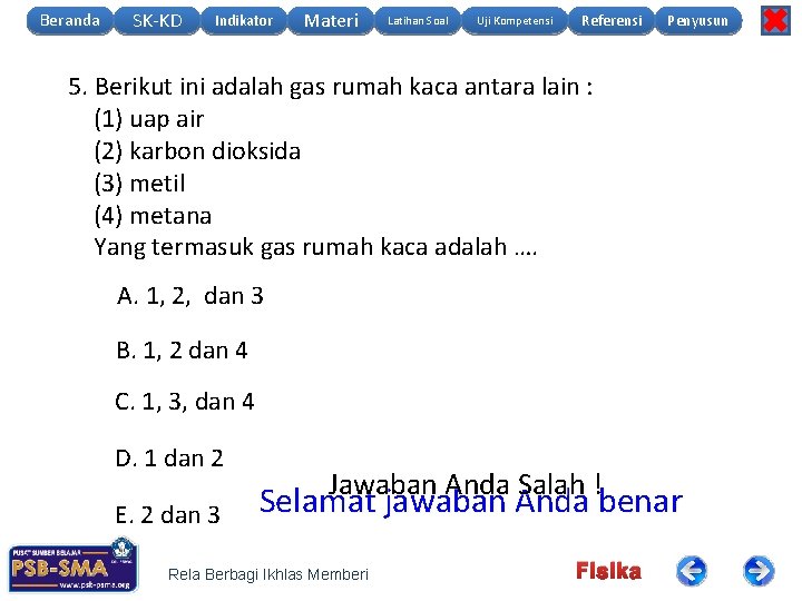 Beranda SK-KD Indikator Materi Latihan Soal Uji Kompetensi Referensi Penyusun 5. Berikut ini adalah