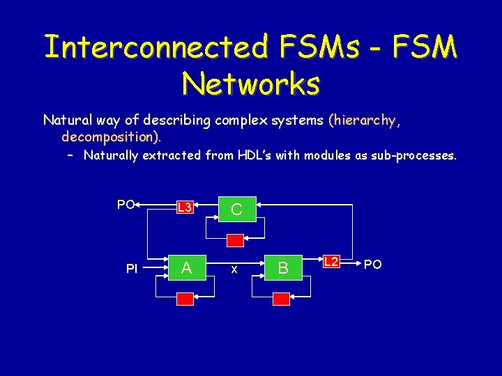 Interconnected FSMs - FSM Networks Natural way of describing complex systems (hierarchy, decomposition). –