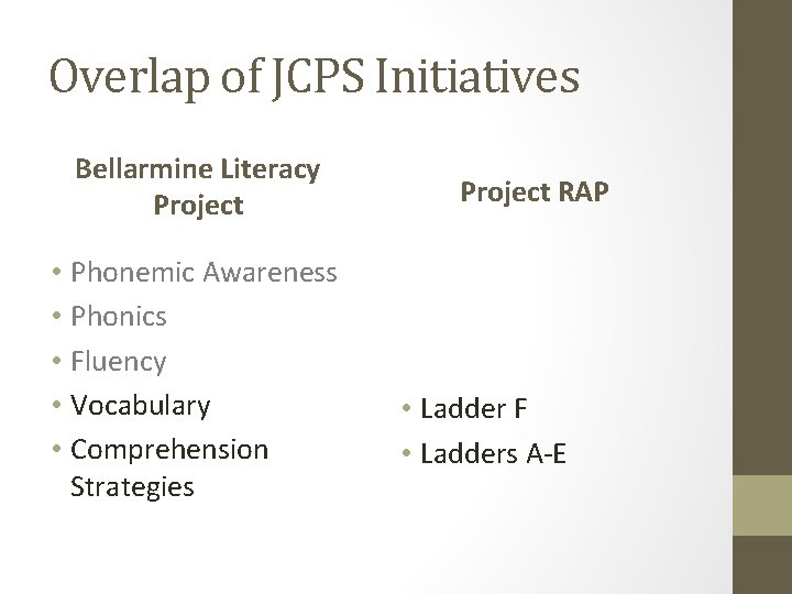 Overlap of JCPS Initiatives Bellarmine Literacy Project • Phonemic Awareness • Phonics • Fluency