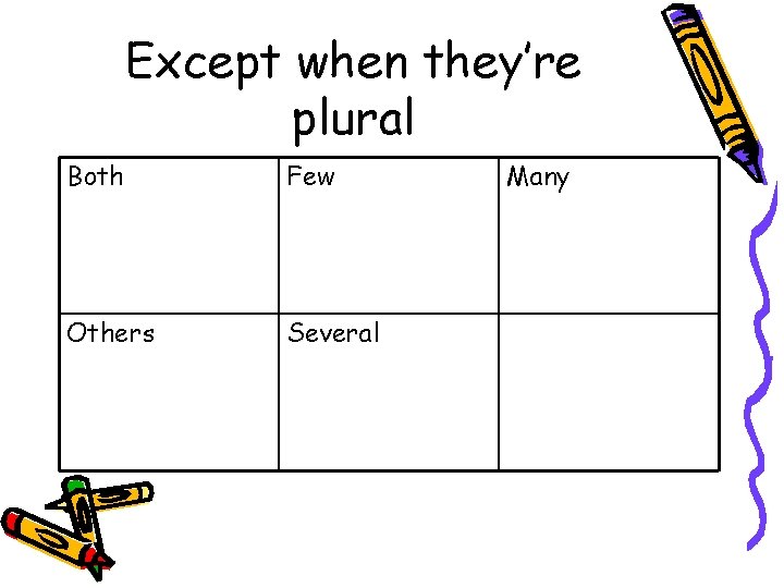 Except when they’re plural Both Few Others Several Many 