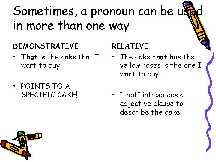 Sometimes, a pronoun can be used in more than one way DEMONSTRATIVE RELATIVE •