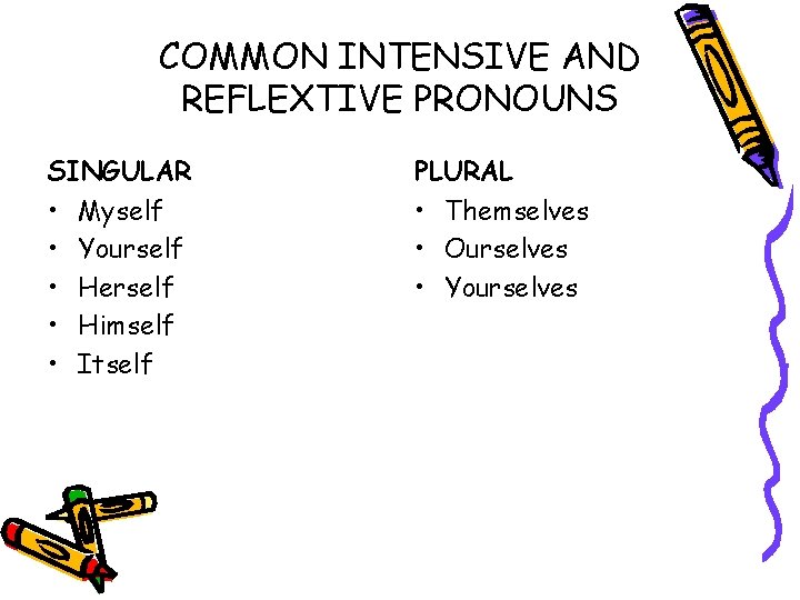 COMMON INTENSIVE AND REFLEXTIVE PRONOUNS SINGULAR PLURAL • • • Themselves • Ourselves •
