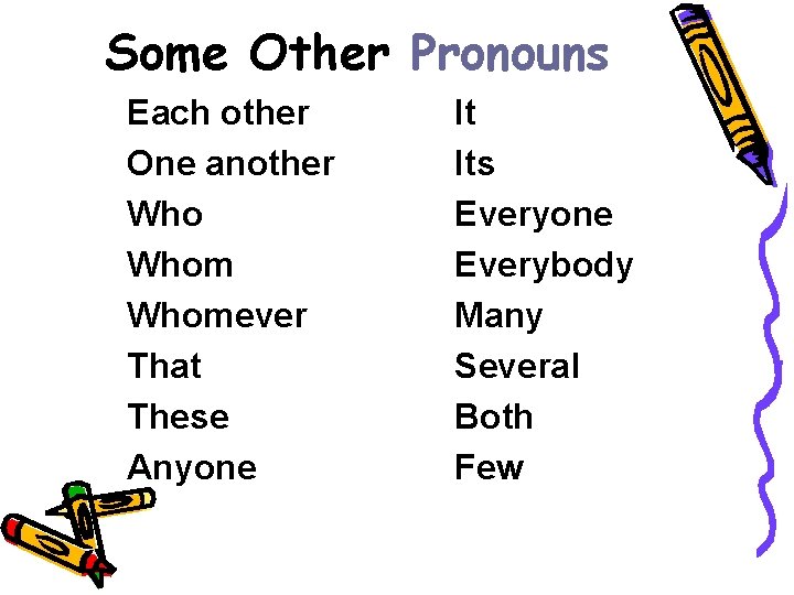 Some Other Pronouns Each other One another Whomever That These Anyone It Its Everyone