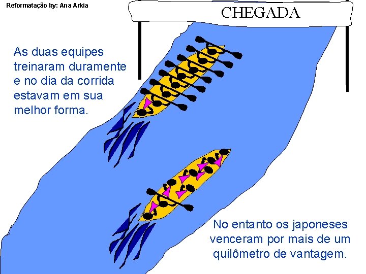 Reformatação by: Ana Arkia CHEGADA As duas equipes treinaram duramente e no dia da