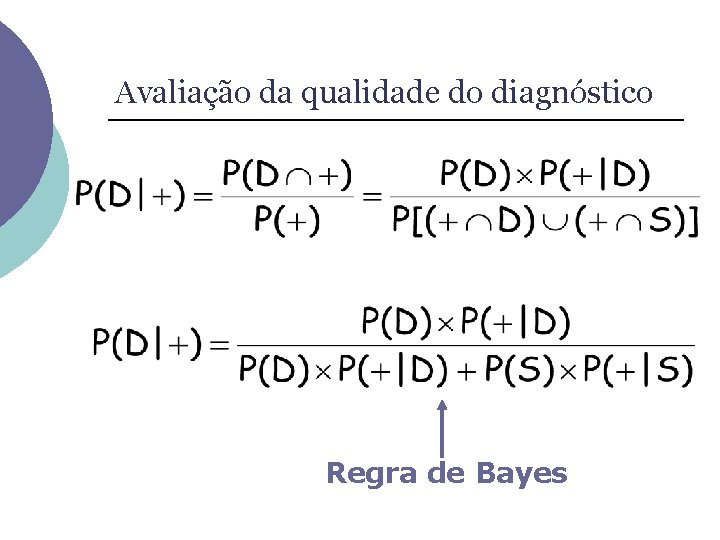 Avaliação da qualidade do diagnóstico Regra de Bayes 