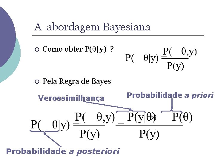A abordagem Bayesiana ¡ Como obter P( |y) ? ¡ Pela Regra de Bayes