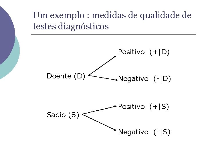 Um exemplo : medidas de qualidade de testes diagnósticos Positivo (+|D) Doente (D) Sadio