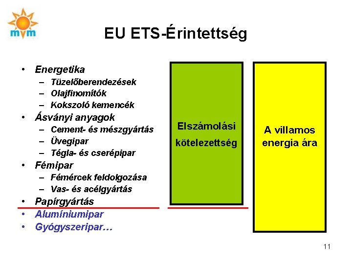 EU ETS-Érintettség • Energetika – Tüzelőberendezések – Olajfinomítók – Kokszoló kemencék • Ásványi anyagok