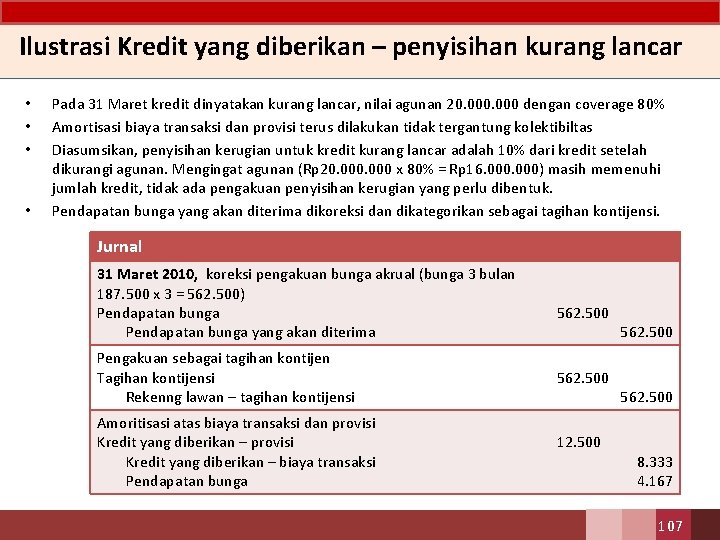 Ilustrasi Kredit yang diberikan – penyisihan kurang lancar • • Pada 31 Maret kredit