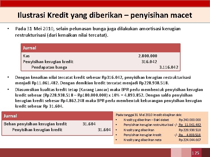 Ilustrasi Kredit yang diberikan – penyisihan macet • Pada 31 Mei 2010, selain pelunasan