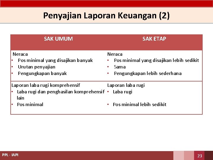 Penyajian Laporan Keuangan (2) SAK UMUM Neraca • Pos minimal yang disajikan banyak •