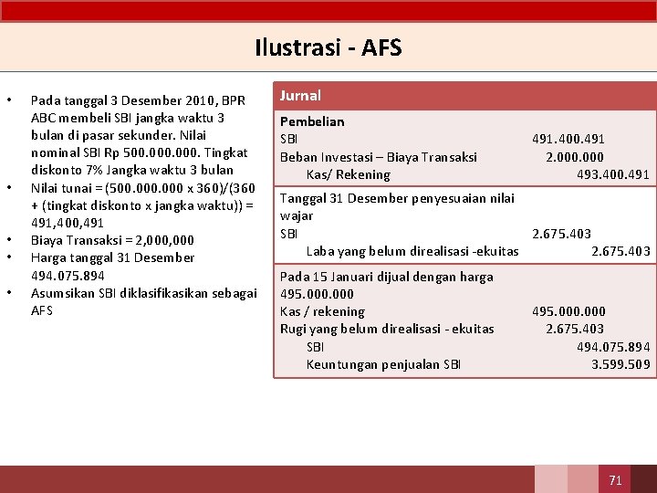 Ilustrasi - AFS • • • Pada tanggal 3 Desember 2010, BPR ABC membeli