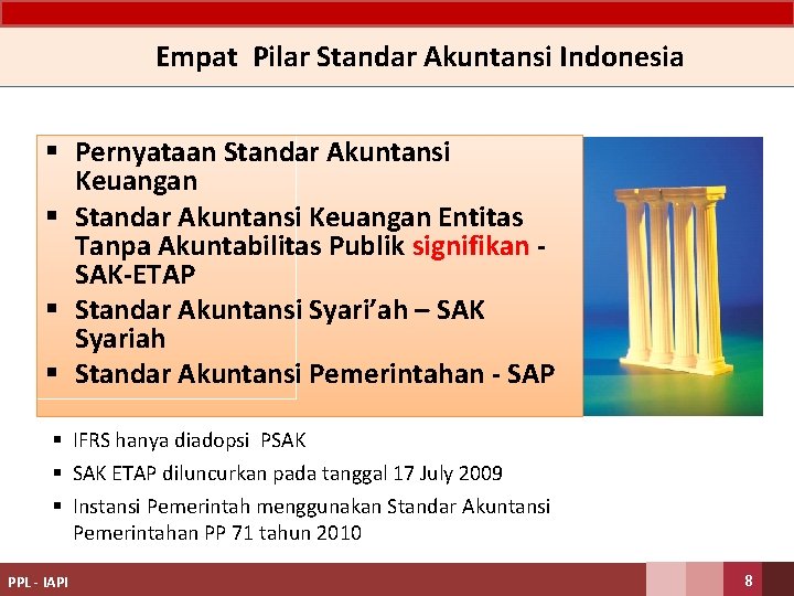 Empat Pilar Standar Akuntansi Indonesia § Pernyataan Standar Akuntansi Keuangan § Standar Akuntansi Keuangan