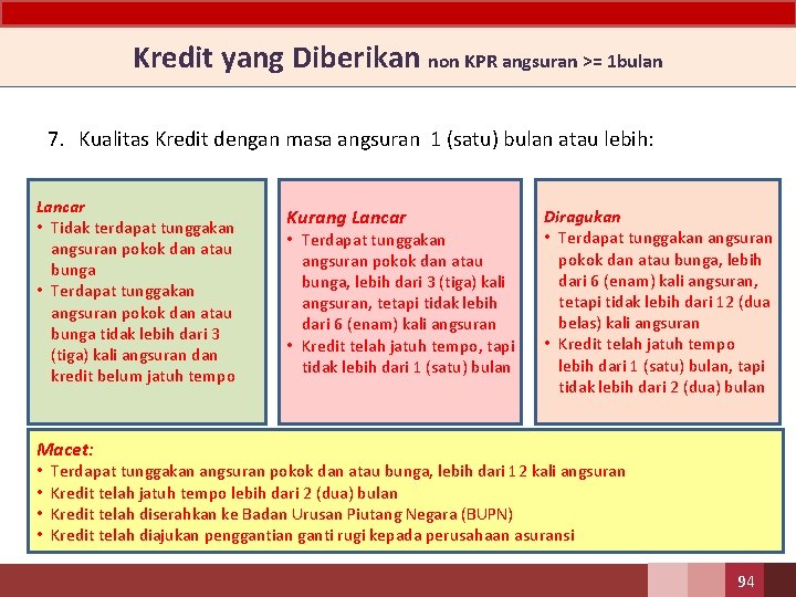 Kredit yang Diberikan non KPR angsuran >= 1 bulan 7. Kualitas Kredit dengan masa