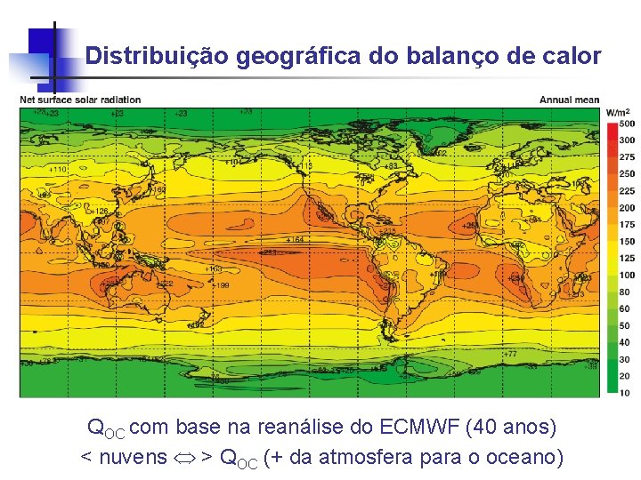 Distribuição geográfica do balanço de calor QOC com base na reanálise do ECMWF (40