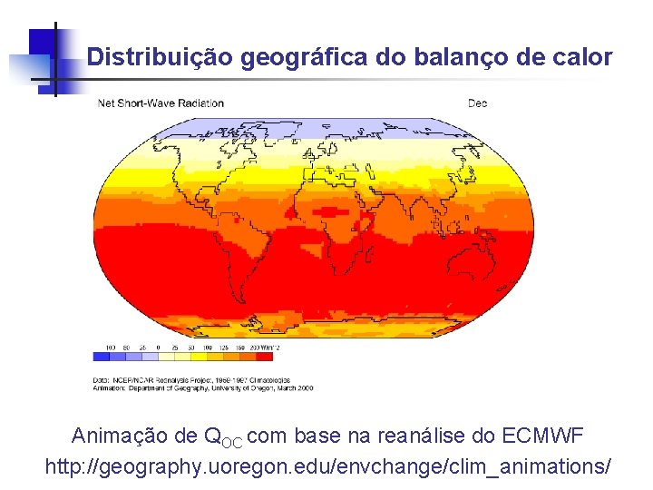 Distribuição geográfica do balanço de calor Animação de QOC com base na reanálise do