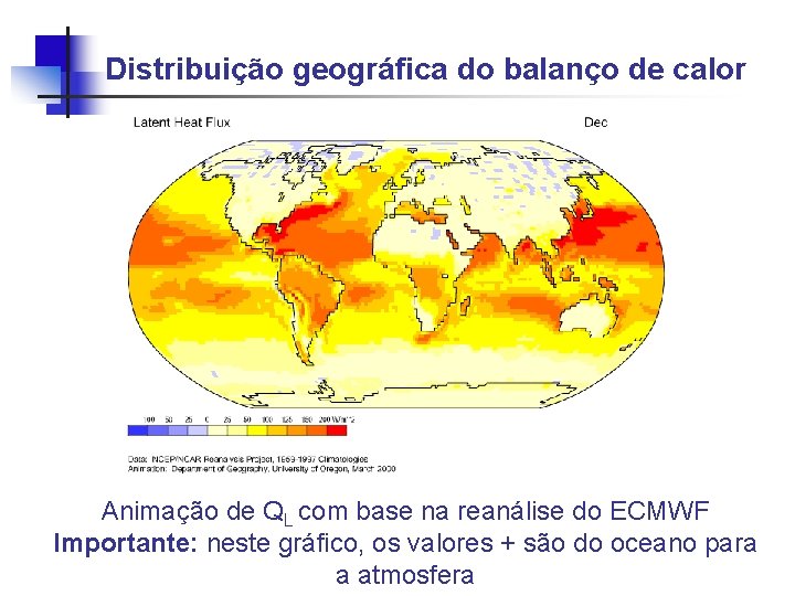 Distribuição geográfica do balanço de calor Animação de QL com base na reanálise do
