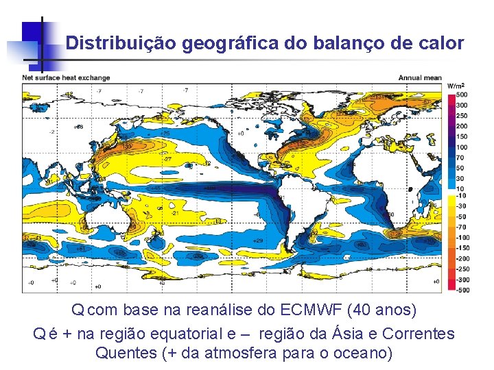 Distribuição geográfica do balanço de calor Q com base na reanálise do ECMWF (40