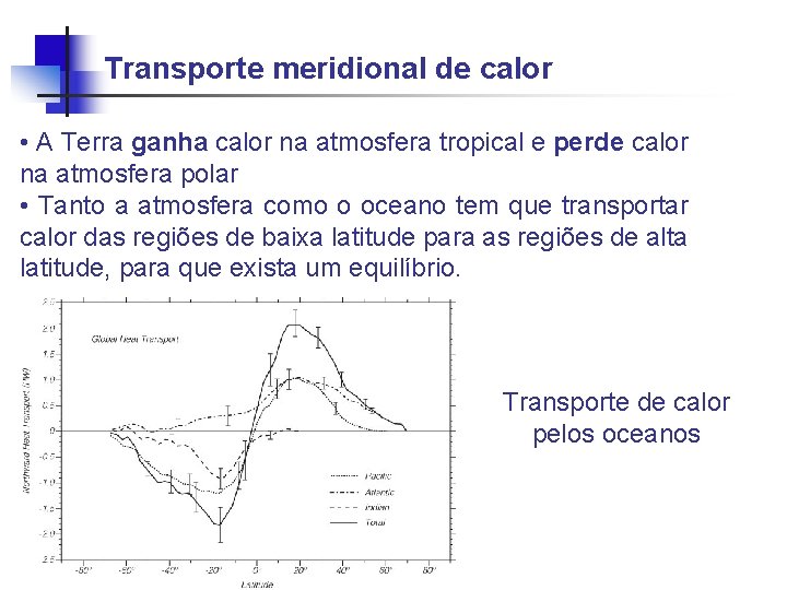 Transporte meridional de calor • A Terra ganha calor na atmosfera tropical e perde