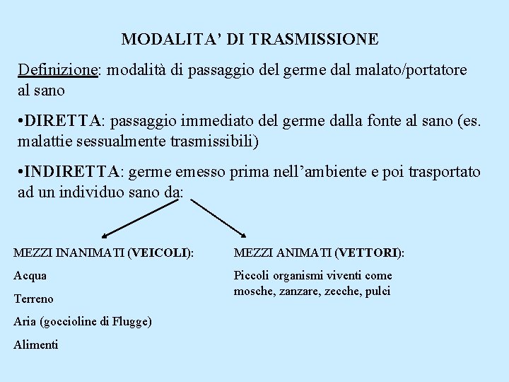 MODALITA’ DI TRASMISSIONE Definizione: modalità di passaggio del germe dal malato/portatore al sano •