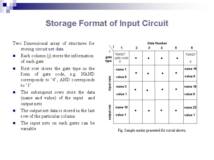 Storage Format of Input Circuit Two Dimensional array of structures for storing circuit net Storage Format of Input Circuit Two Dimensional array of structures for storing circuit net