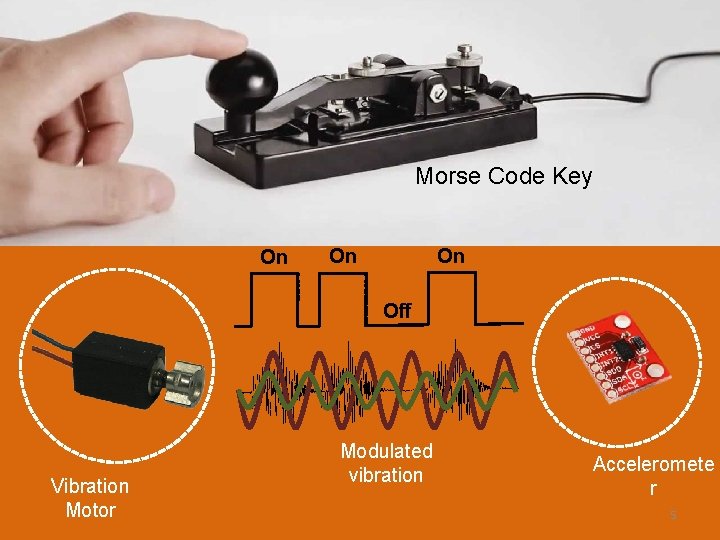 Morse Code Key On On On Off Vibration Motor Modulated vibration Acceleromete r 5