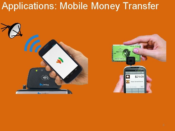 Applications: Mobile Money Transfer 6 