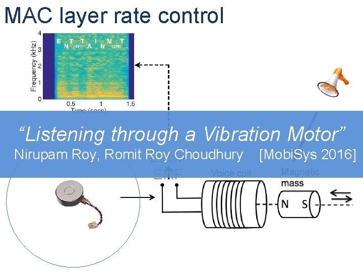 Symbol 01 MAC layer rate control “Listening through a Vibration Motor” Nirupam Roy, Romit