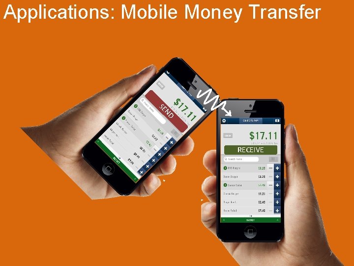 Applications: Mobile Money Transfer SE N D RECEIVE 7 