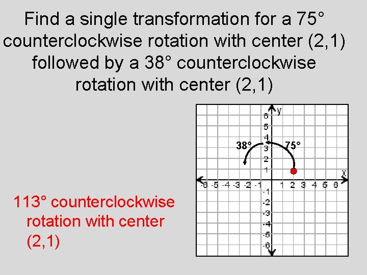 Find a single transformation for a 75° counterclockwise rotation with center (2, 1) followed
